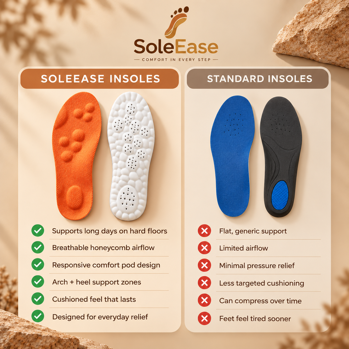 All-Day Work Insoles